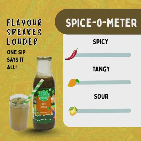 Aam Panna